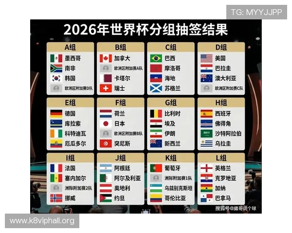 美加墨世界杯中国时间安排详解助你轻松掌握比赛时间 美加墨世界杯中国时间安排详解助你轻松掌握比赛时间